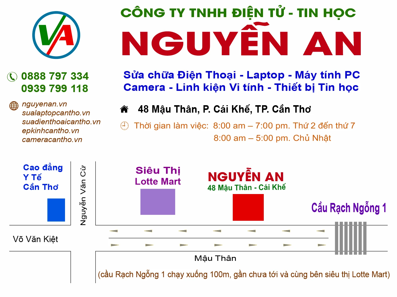 bản đồ đường đi